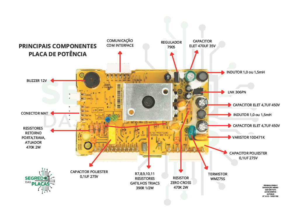 Esquema de Placa de Potência